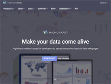 Tablet Screenshot of highcharts.com
